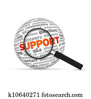 Support