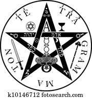 tetragrammaton, -, ineffable, name, von, gott tetragrammaton, -, ineffable, name, von, gott
