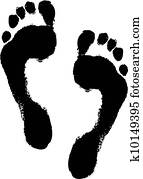 Texture of human footprint