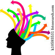 Thoughts and options Thoughts and options