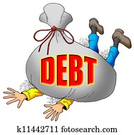 Too Much Debt.