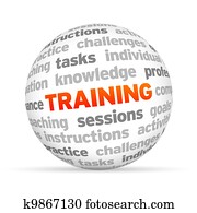 Training Training