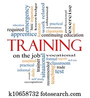 Training Word Cloud Concept