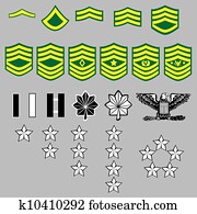 US Army rank insignia US Army rank insignia