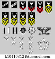 US Navy rank insignia US Navy rank insignia