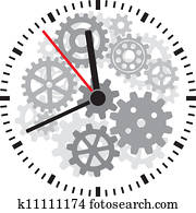 vector clock vector clock
