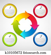 Vector life cycle diagram with description Vector life cycle diagram with description