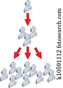 Viral marketing concept Viral marketing concept