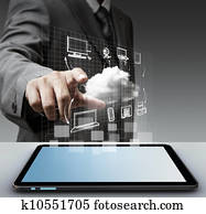 virtual cloud network concept