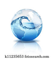 water world water world