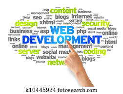Web Development Web Development