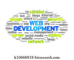 Web Development Web Development