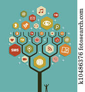 Web marketing business tree plan