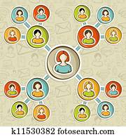 Web marketing diagram Web marketing diagram