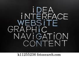 Website Design Crossword on Blackboard Website Design Crossword on Blackboard
