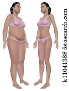 Weight Loss Before And After Angled Front View Weight Loss Before And After Angled Front View