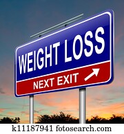Weight loss concept. Weight loss concept.