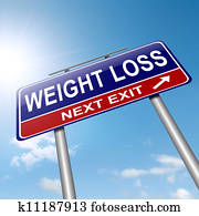 Weight loss concept. Weight loss concept.