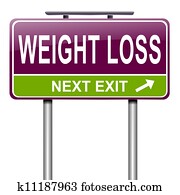 Weight loss concept. Weight loss concept.