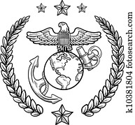 אותנו סגל של ים, צבא, סימן דרגה