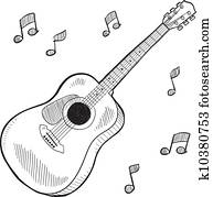 גיטרה אקוסטית, רשום