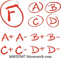 העבר, צייר, דרגות