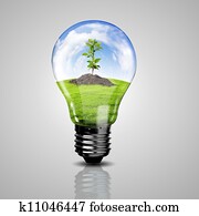 ירוק, אנרגיה, סמלים