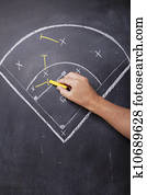 מגן, בייסבול, לשים