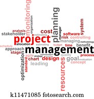 מילה, ענן, -, הטל ניהול