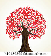 סרט של איידס, עץ