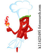 פלפל של צ'ילי, טבח