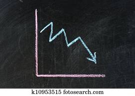 危機, ビジネス, グラフ
