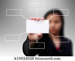 女性実業家, 保有物, a, 空白の名刺