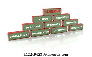 3d leadership concept