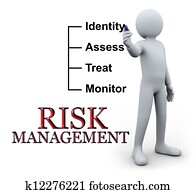 3d man writing risk management