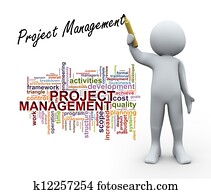 3d person and project management word tags 3d person and project management word tags