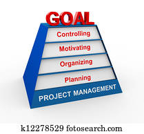 3d project management pyramid 3d project management pyramid