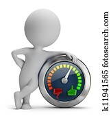 3d small people - mood meter 3d small people - mood meter