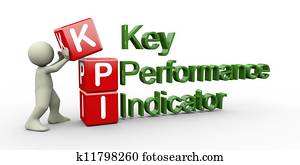 3d, בן אדם, ו, kpi, קוביה