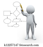 3d, בן אדם, ו, זרום טבלה