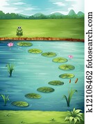 A frog and a lake A frog and a lake
