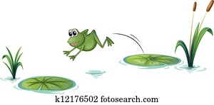 A jumping frog A jumping frog