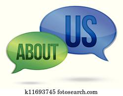 about us messages about us messages