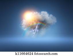 All Weather Cloud All Weather Cloud