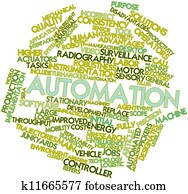 Automation Automation