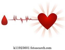 Blood donation Blood donation