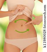 bowel health bowel health