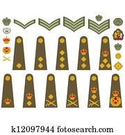 British Army insignia British Army insignia