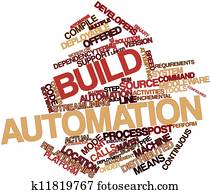 Build automation Build automation