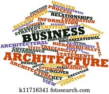 Business architecture Business architecture
